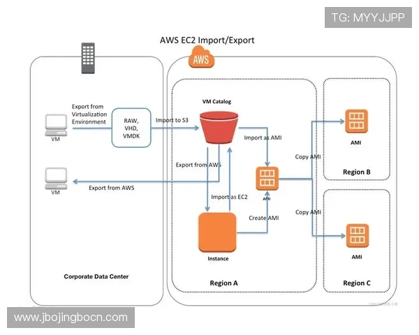 全面介绍KY体育地址的详细信息，提供便捷的导航服务和实用指南