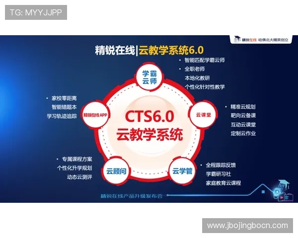 开云体育登入：安全稳定的登录方式保障您的账户信息