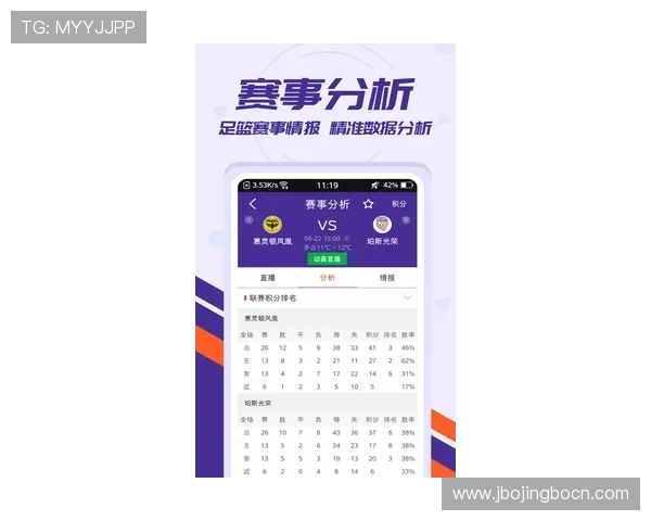 捷报比分即时网帮助足球迷实时掌握比赛动态，提供丰富的比赛数据和专业的赛况解读