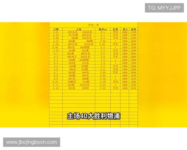 球探网即时比分提供最全面的足球比赛实时数据和赛况分析，助你掌握每一场精彩赛事的最新动态