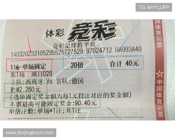 世界杯外围怎么买?详细步骤解析让你轻松掌握投注流程与注意事项 世界杯外围怎么买?详细步骤解析让你轻松掌握投注流程与注意事项