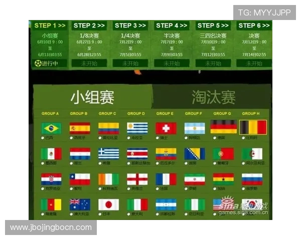 体彩世界杯冠军竞猜如何结合球队实力分析,提升你的投注成功率和获胜几率
