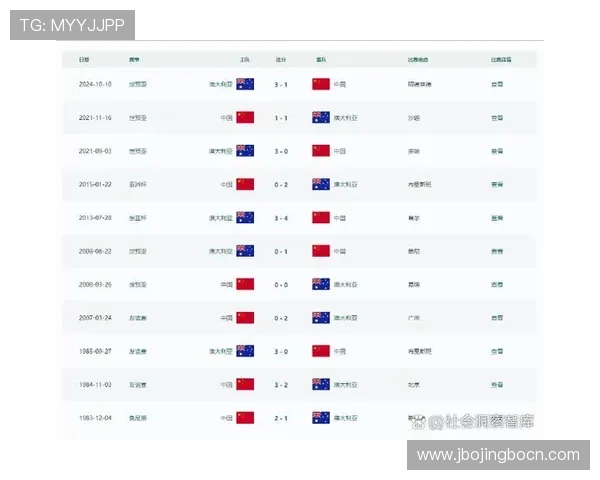 美加墨世界杯中国时间安排详解助你轻松掌握比赛时间 美加墨世界杯中国时间安排详解助你轻松掌握比赛时间