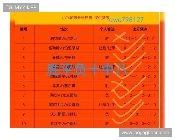 足球竞猜官网胜平负比赛走势分析,掌握最新动态实现科学投注赢得更多收益