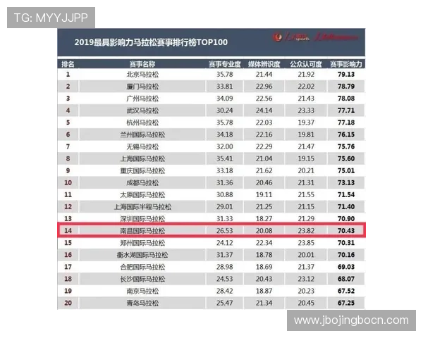 南昌国际体育中心官网提供最新赛事信息和活动安排,助您第一时间掌握体育动态